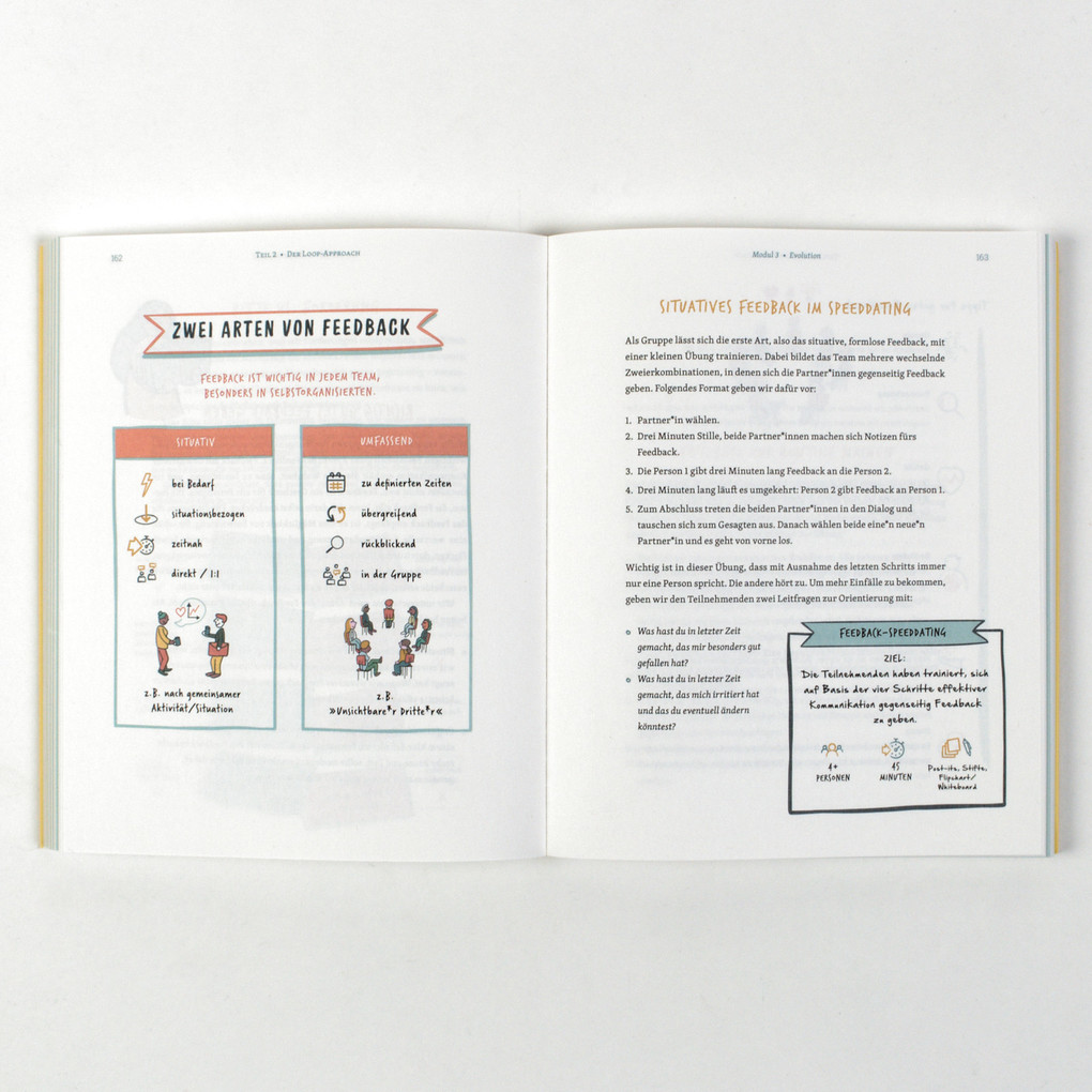 Weitere Ansicht: Der Loop-Approach | Sebastian Klein, Ben Hughes, Frederik Fleischmann