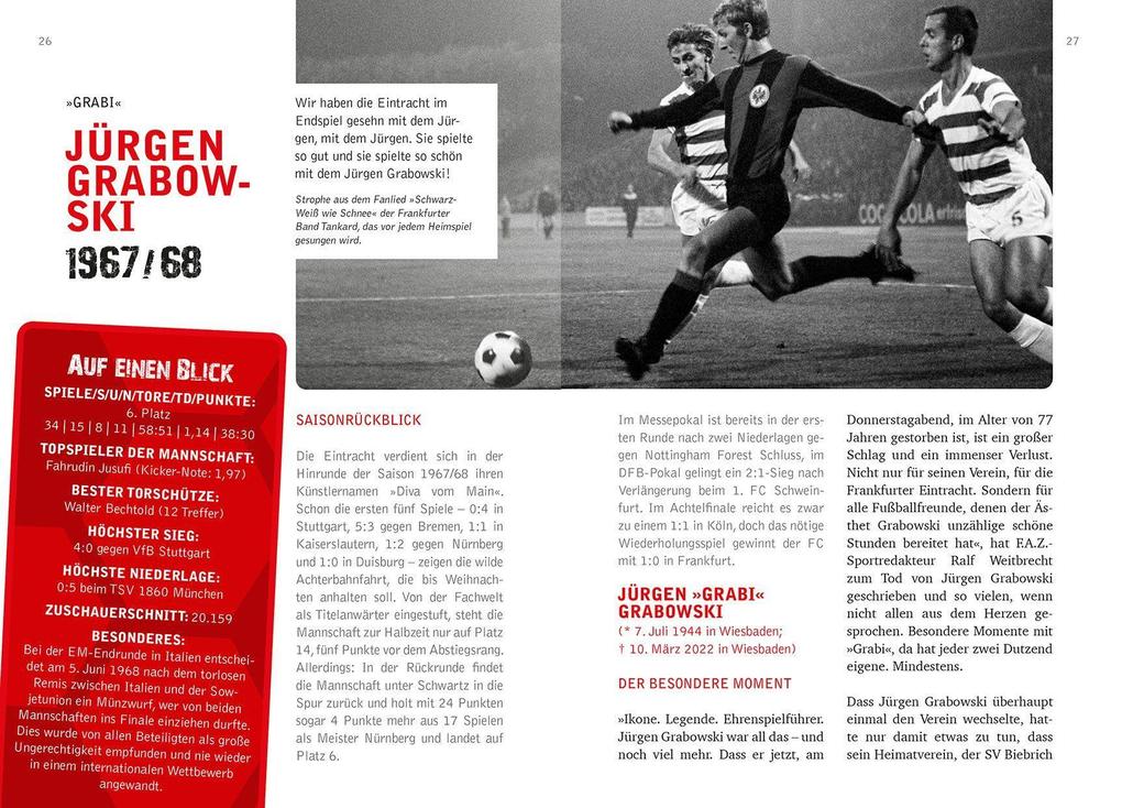 Weitere Ansicht: Legenden der Eintracht | Ulrich Müller-Braun