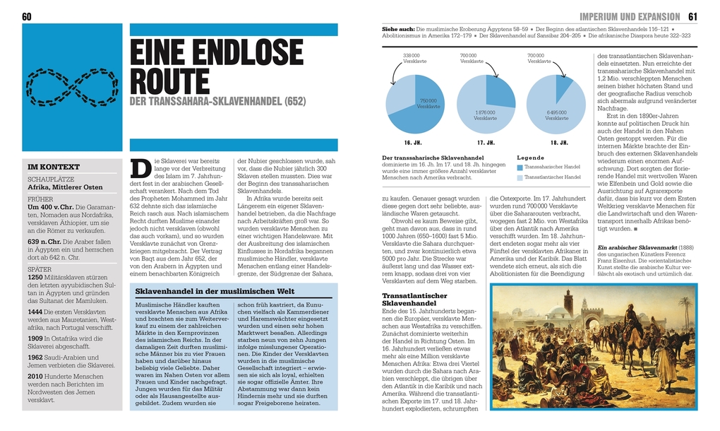 Weitere Ansicht: Big Ideas. Das Black-History-Buch | Paula Akpan, Mireille Harper, Keith Lockhart, Tyesha Maddox, Raphael Njoku