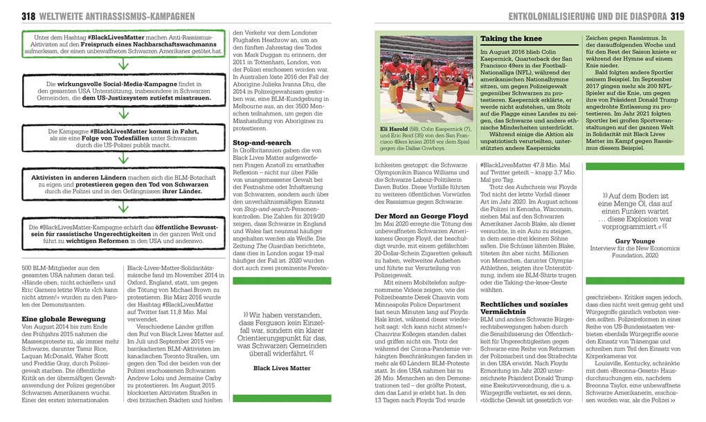 Weitere Ansicht: Big Ideas. Das Black-History-Buch | Paula Akpan, Mireille Harper, Keith Lockhart, Tyesha Maddox, Raphael Njoku