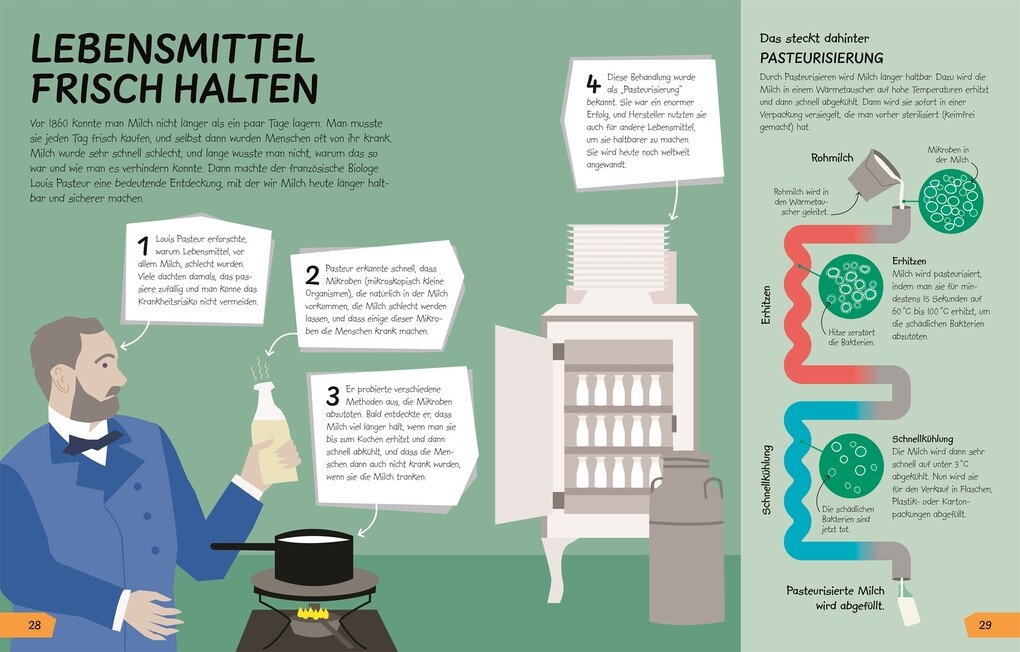 Weitere Ansicht: Wozu eigentlich Naturwissenschaften?