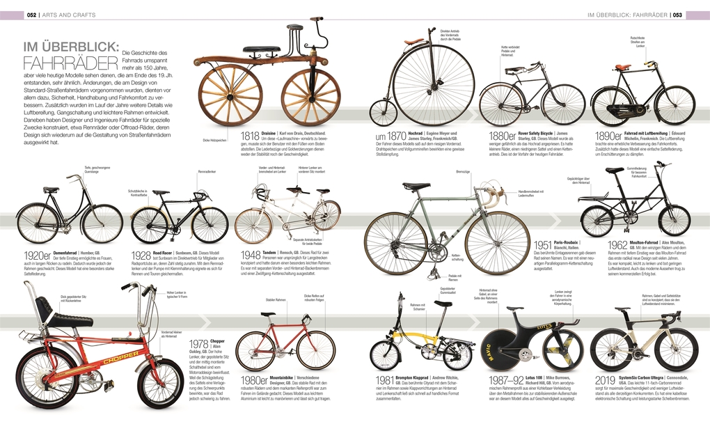 Weitere Ansicht: Design | Alexandra Black, Reg G. Grant, Ann Kay, Philip Wilkinson, Iain Zaczek