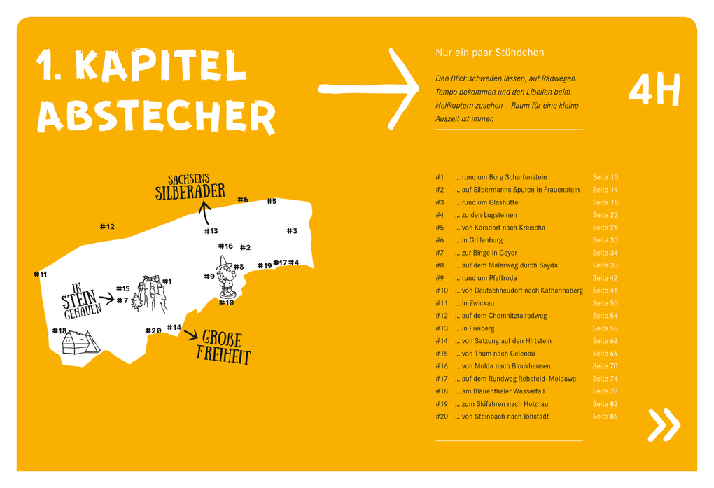 Weitere Ansicht: 52 kleine & große Eskapaden im Erzgebirge | Siiri Klose
