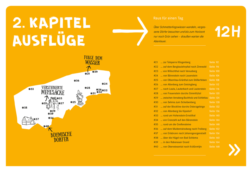 Weitere Ansicht: 52 kleine & große Eskapaden im Erzgebirge | Siiri Klose