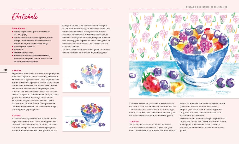 Weitere Ansicht: Home Sketching | Antje Linker-Wenzel