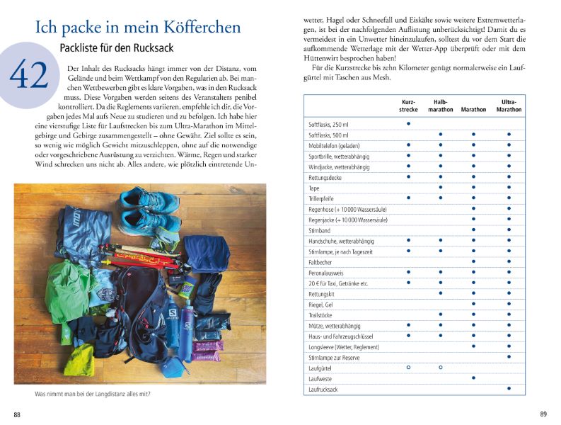 Weitere Ansicht: 101 Dinge, die ein Trailrunner wissen muss | Thorsten Kollmeier