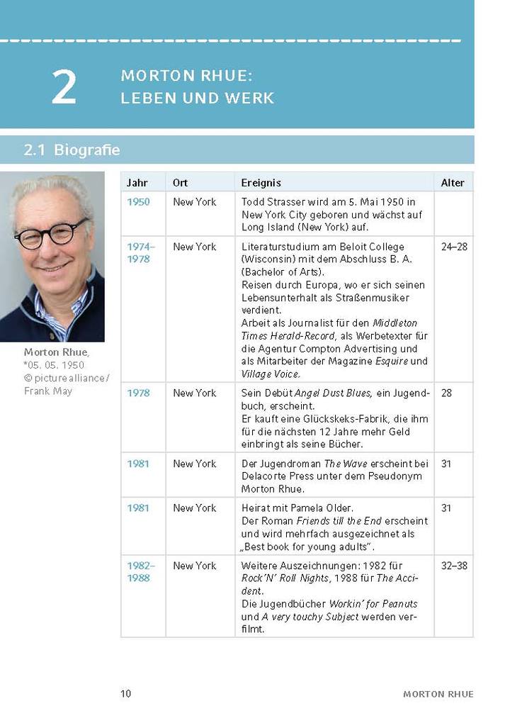 Weitere Ansicht: Die Welle - Textanalyse und Interpretation | Morton Rhue