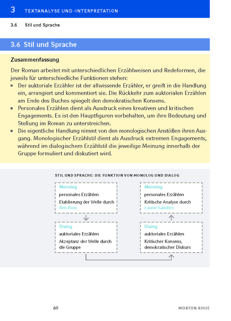 Weitere Ansicht: Die Welle - Textanalyse und Interpretation | Morton Rhue
