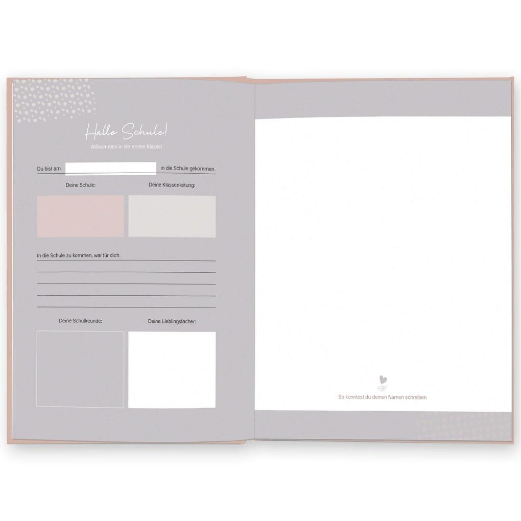 Weitere Ansicht: Story of your life | LEAF & GOLD