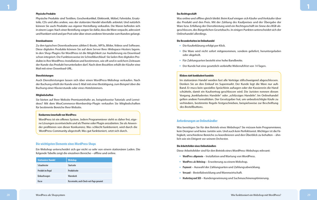 Weitere Ansicht: WooCommerce - Das große Handbuch | Schmitt Bernd