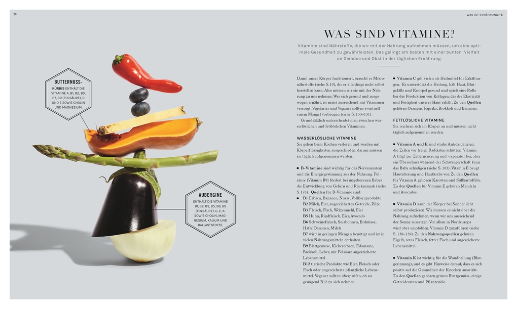 Weitere Ansicht: Ernährung | Rhiannon Lambert