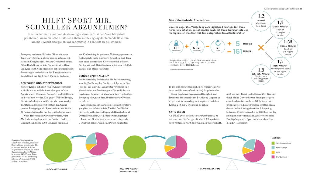 Weitere Ansicht: Ernährung | Rhiannon Lambert