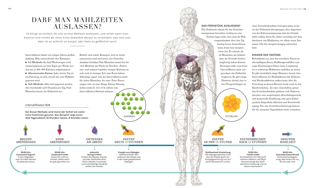 Weitere Ansicht: Ernährung | Rhiannon Lambert