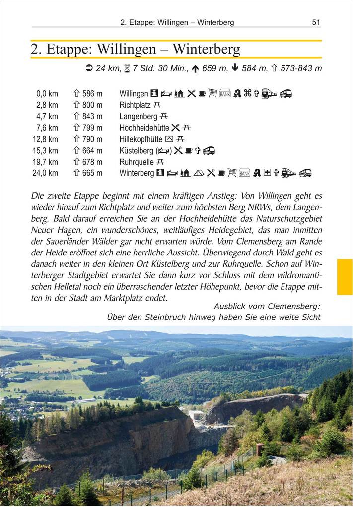 Weitere Ansicht: Rothaarsteig von Brilon nach Dillenburg | Amrei Risse