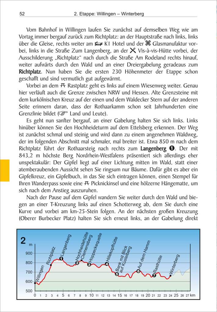 Weitere Ansicht: Rothaarsteig von Brilon nach Dillenburg | Amrei Risse
