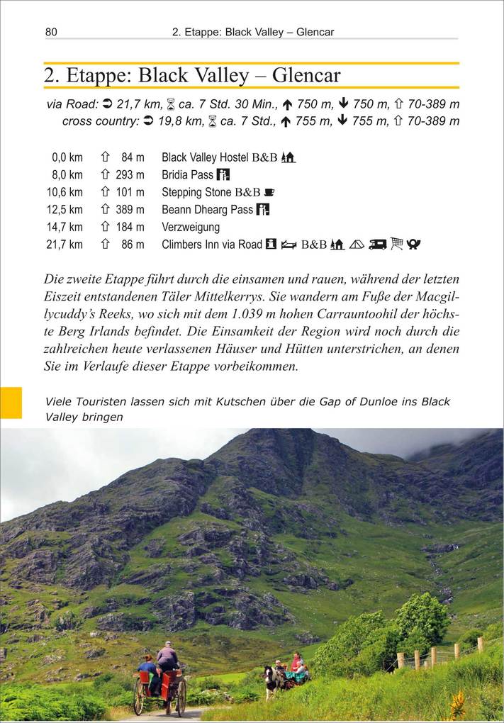 Weitere Ansicht: Irland: Kerry Way | Hartmut Engel