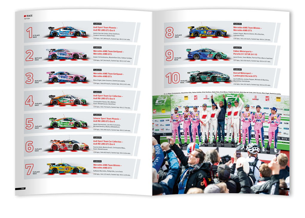 Weitere Ansicht: 24 Stunden Nürburgring Nordschleife 2022