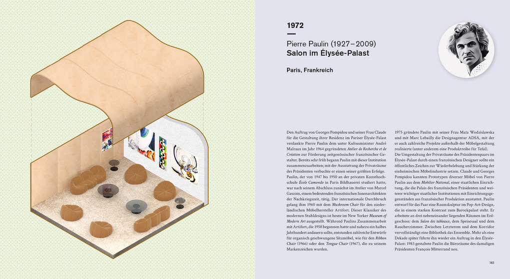 Weitere Ansicht: Geschichte und Theorie der Innenarchitektur