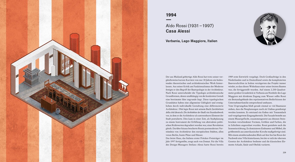 Weitere Ansicht: Geschichte und Theorie der Innenarchitektur