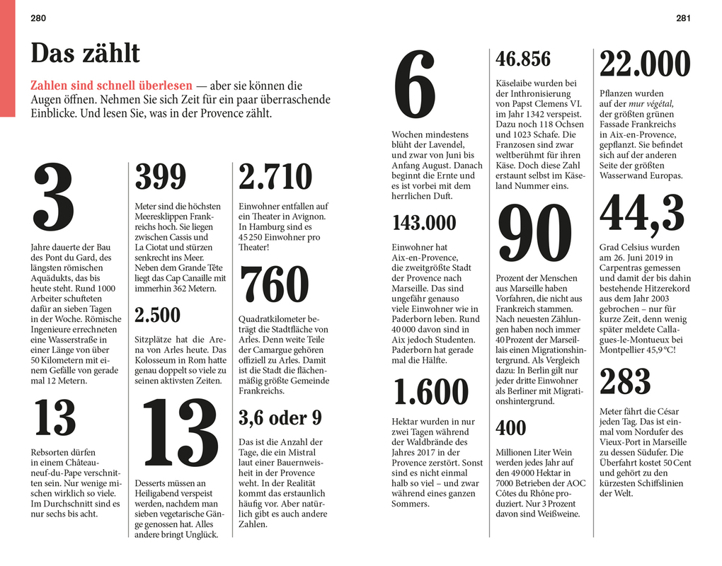 Weitere Ansicht: DUMONT Reise-Taschenbuch Reiseführer Provence | Muriel Brunswig