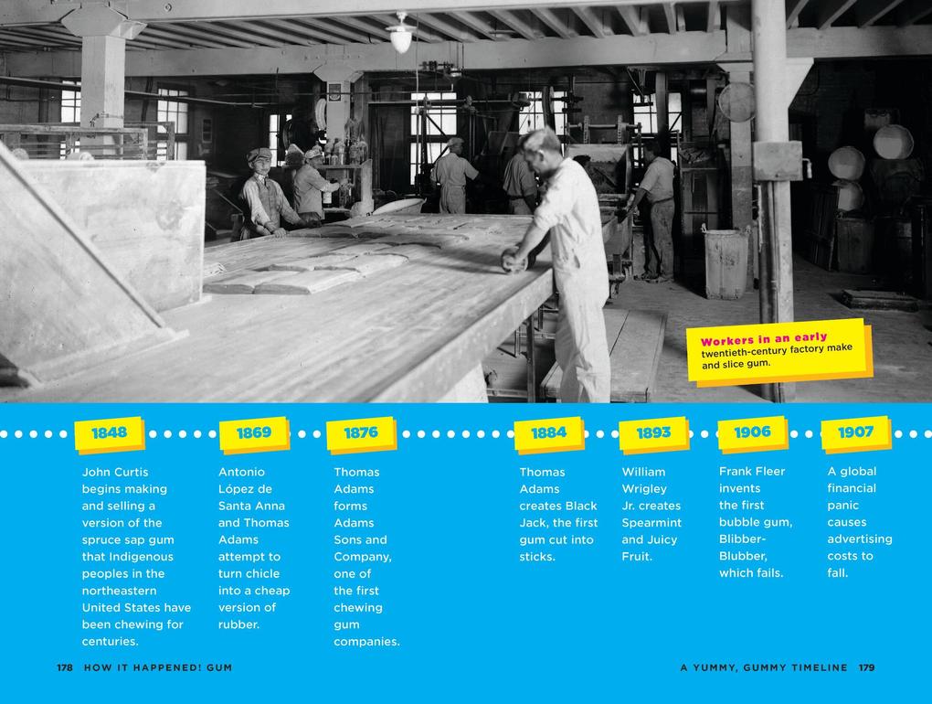 Weitere Ansicht: How It Happened! Gum | Paige Towler, Wonderlab Group