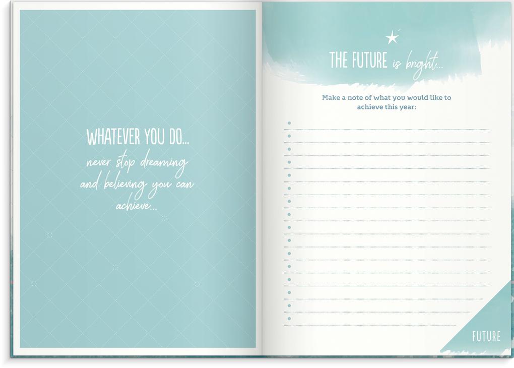 Weitere Ansicht: Burde This is my year