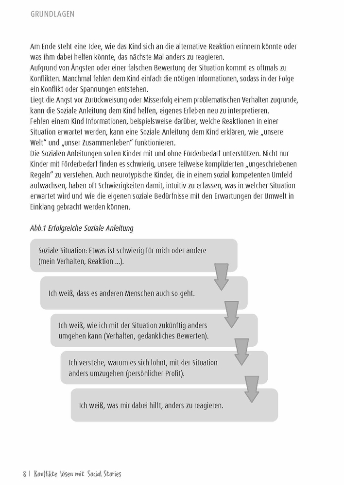 Weitere Ansicht: Konflikte lösen mit Social Stories | Leni Schütz