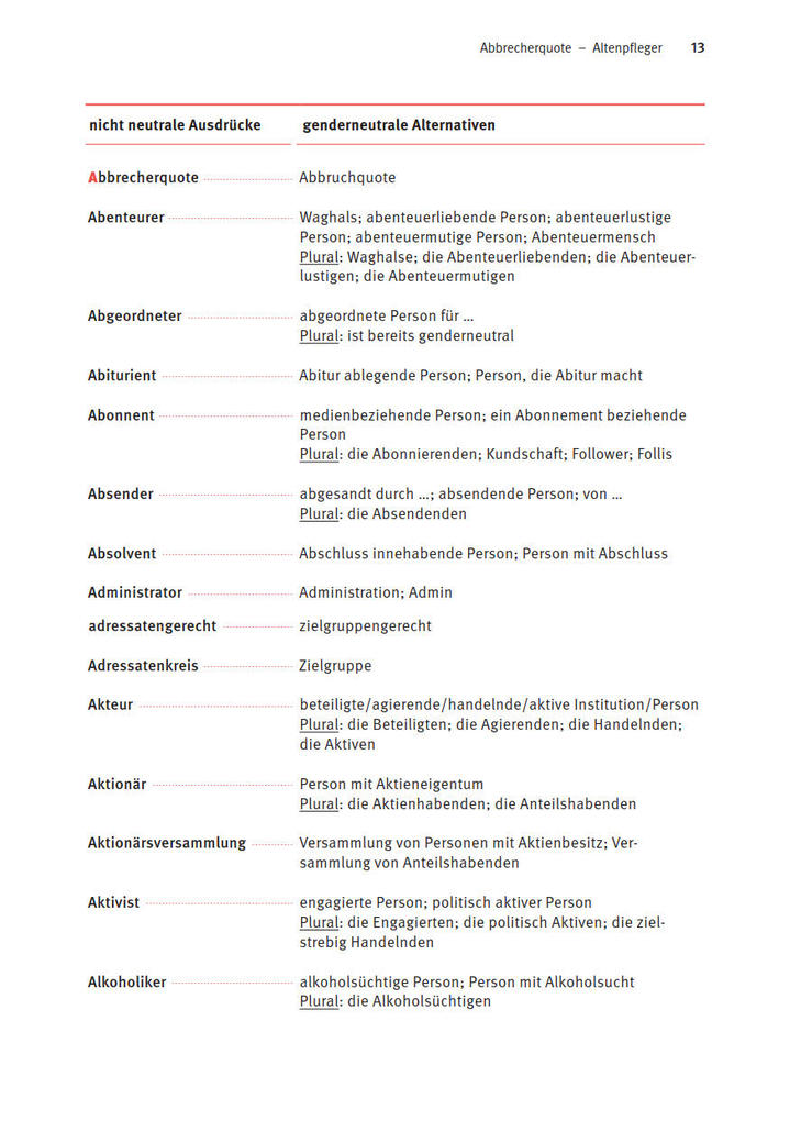 Weitere Ansicht: Einfach können - Gendern | Johanna Usinger