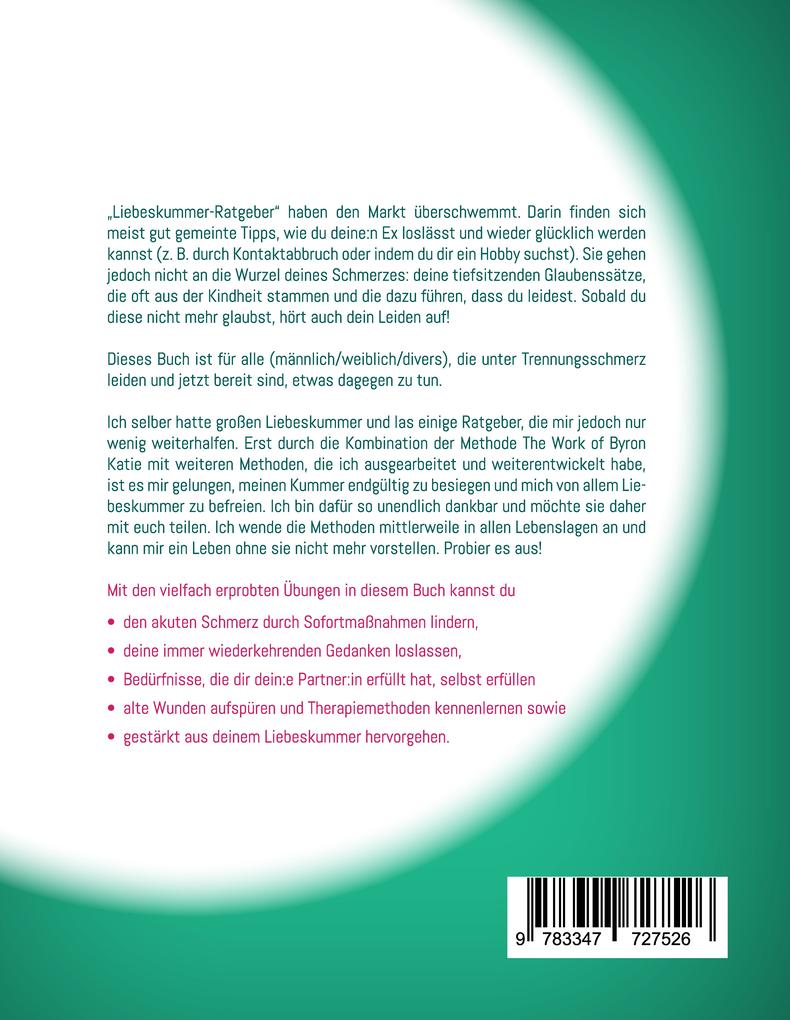 Weitere Ansicht: Niemand muss leiden! | Birte Perner