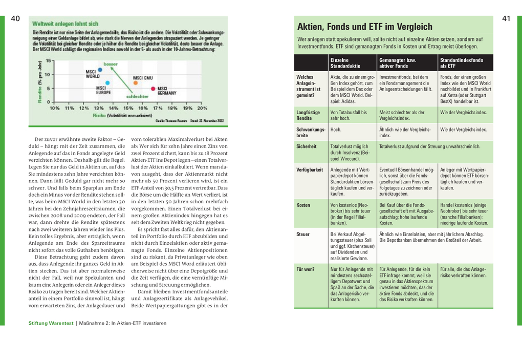 Weitere Ansicht: Sicher durch die Inflation | Thomas Stoll