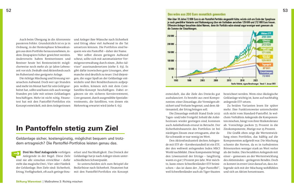 Weitere Ansicht: Sicher durch die Inflation | Thomas Stoll