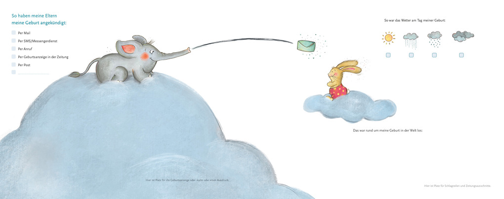 Weitere Ansicht: Jetzt bist du da - Deine ersten 12 Monate