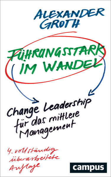 Produktbild: Führungsstark im Wandel | Alexander Groth