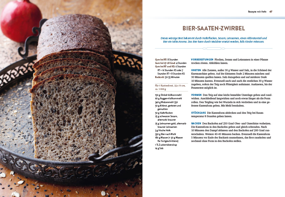 Weitere Ansicht: Kastenbrote | Valesa Schell