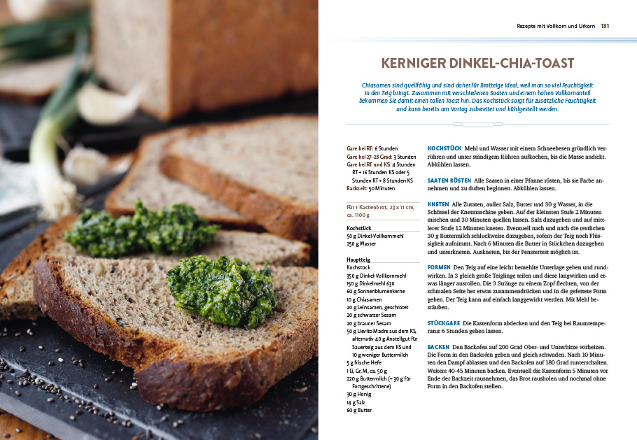 Weitere Ansicht: Kastenbrote | Valesa Schell