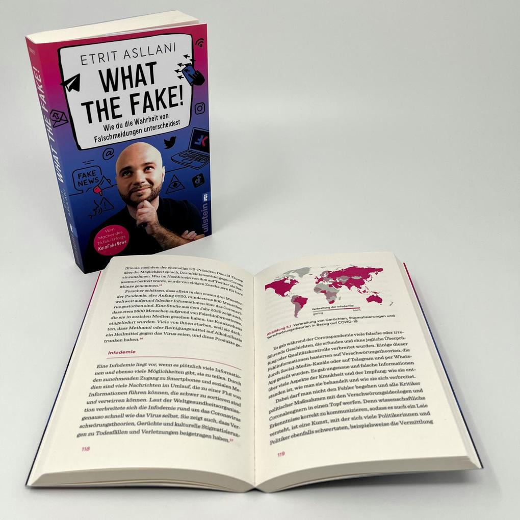 Weitere Ansicht: What the Fake! | Etrit Asllani