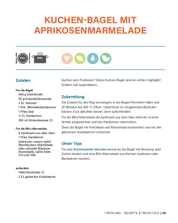 Weitere Ansicht: Histamin-Intoleranz (HistaFit) | Ana Hansel, Melina Neumann