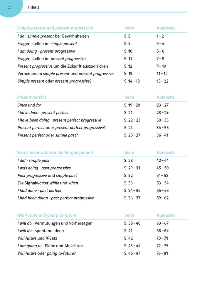 Weitere Ansicht: Englisch üben bis es sitzt 7./8. Klasse