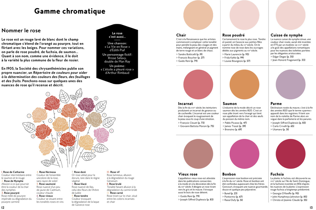 Weitere Ansicht: ROSA (Farben der Kunst) | Hayley Edwards-Dujardin