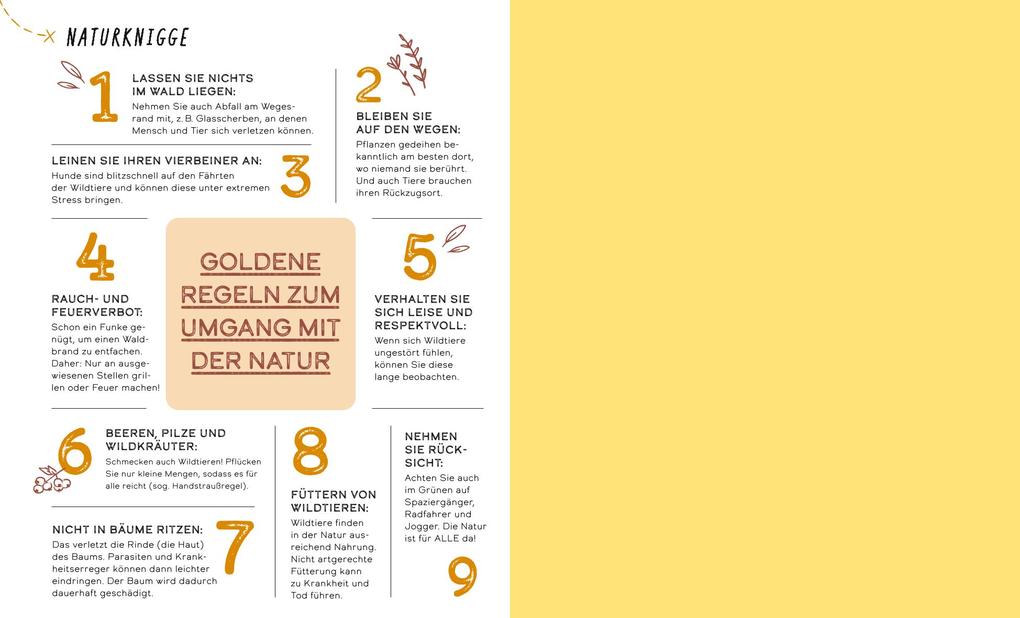 Weitere Ansicht: Auszeiten für die Seele in und um München | Irmi Baumann
