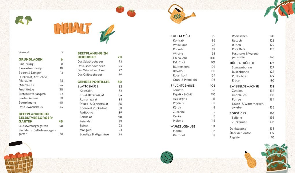 Weitere Ansicht: Ernte mehr als du denkst | Niko Becker