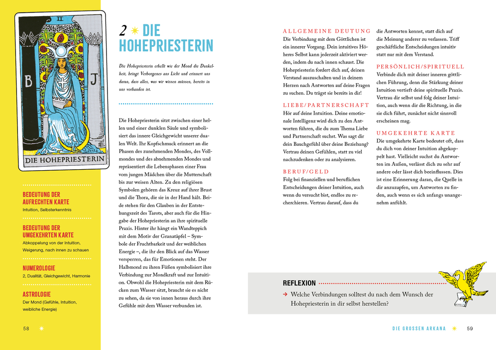 Weitere Ansicht: Tarot-Guide für Einsteiger | Stefanie Caponi