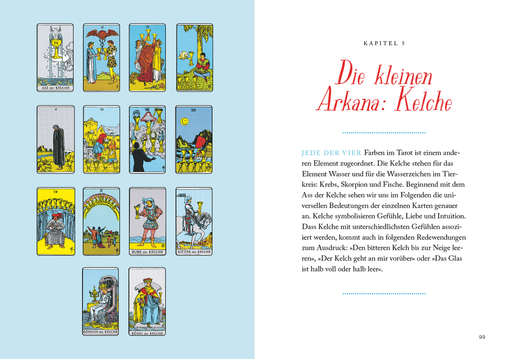 Weitere Ansicht: Tarot-Guide für Einsteiger | Stefanie Caponi