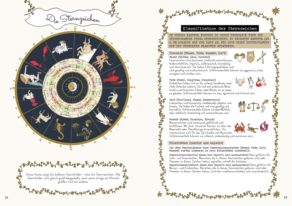 Weitere Ansicht: Die Zeichen der Sterne | Carlota Santos