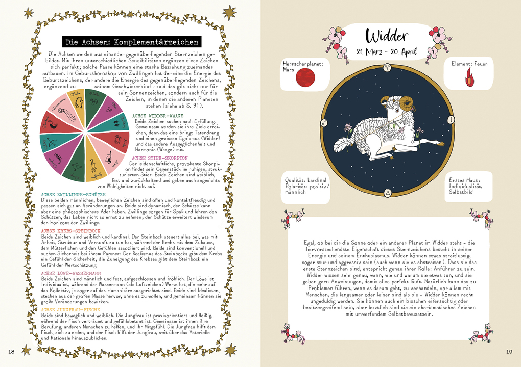 Weitere Ansicht: Die Zeichen der Sterne | Carlota Santos