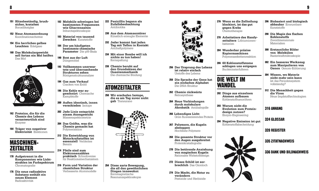 Weitere Ansicht: Big Ideas. Das Chemie-Buch | John Farndon, Robert Snedden, Andy Brunning, Cathy Cobb, Charlotte Sleigh