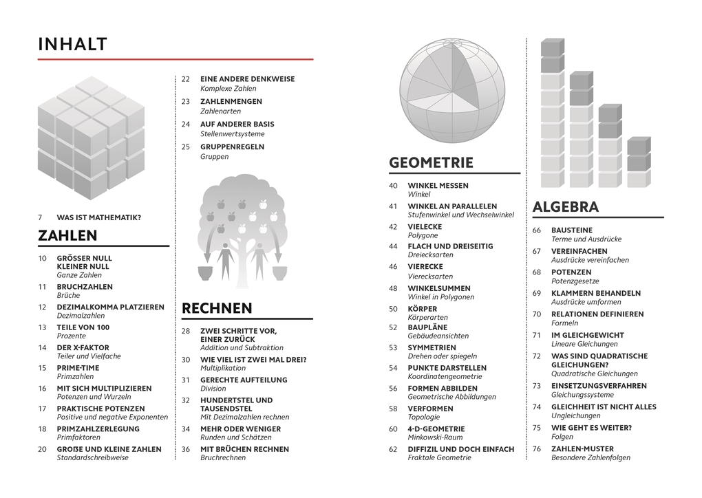 Weitere Ansicht: SIMPLY. Mathematik | Heather Davis, Sue Pope, Leo Ball, Julian Emsley, Susan Watt