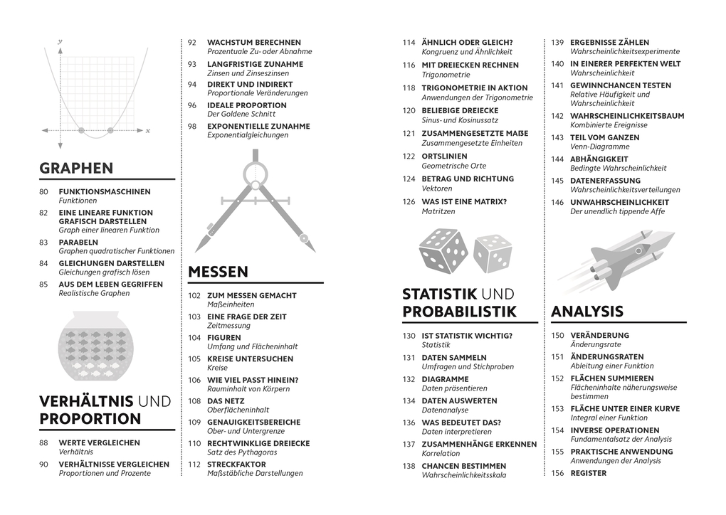 Weitere Ansicht: SIMPLY. Mathematik | Heather Davis, Sue Pope, Leo Ball, Julian Emsley, Susan Watt