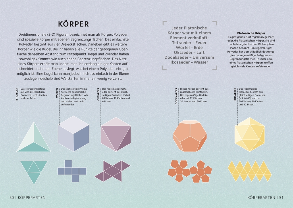 Weitere Ansicht: SIMPLY. Mathematik | Heather Davis, Sue Pope, Leo Ball, Julian Emsley, Susan Watt