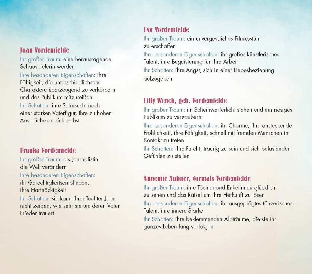 Weitere Ansicht: Glücklich sind die Mutigen | Beate Sauer